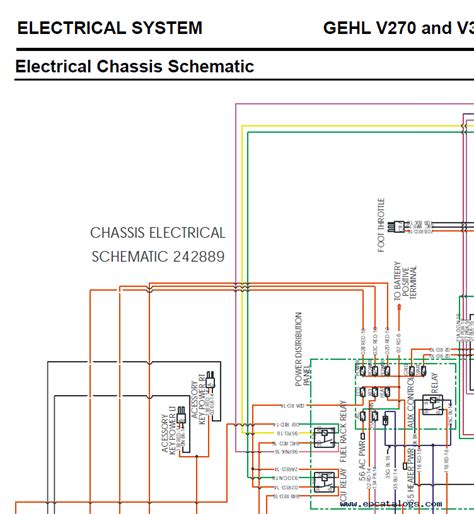 gehl skid steer 4635|gehl skid steer electrical diagram.